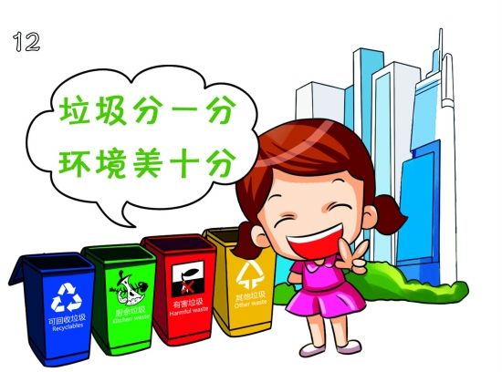為什麽要垃圾分類？