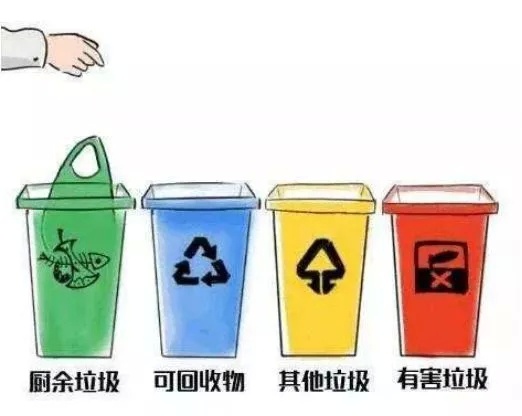 廚房垃圾該怎麽分類？看這裏，教你蜜桃APP在线下载垃圾處理辦法