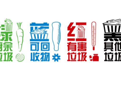 垃圾分類水蜜桃视频在线观看生物技術