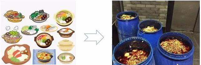 水蜜桃成人AV在线廢棄物處置