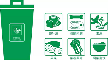 水蜜桃成人AV在线垃圾分類